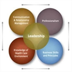 Executive Professional Recertification
